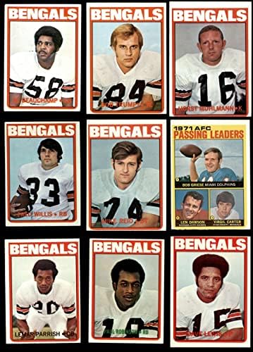 1972 Сет екип Топпс Синсинати Bengals в Синсинати Bengals (сет) на GALQ/БИВШ Bengals