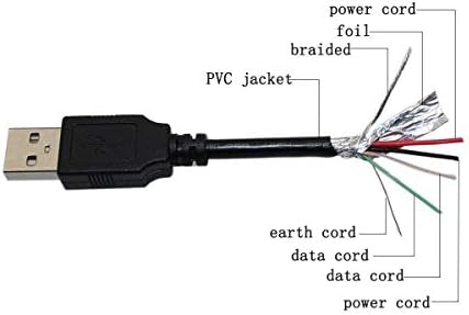 PPJ USB Кабел За Зареждане, Зарядно Устройство, Кабел за Tomtom том Том 1 One 4N00.005 4N00005 3,5 Bluetooth Преносим GPS