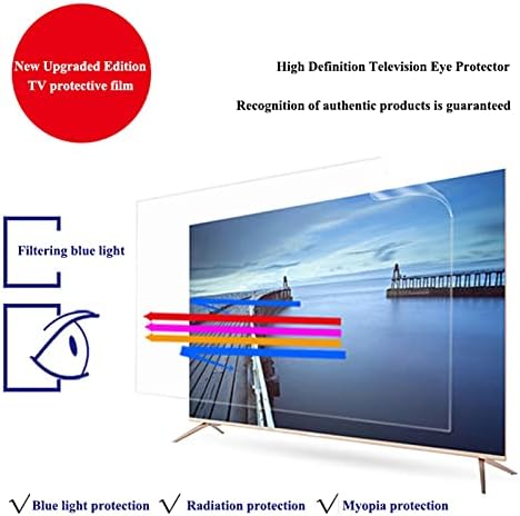 Защитно фолио за телевизор AFGZQ 32-75 инча с антирефлексно покритие, степента на потискане на синя светлина 30,1%, защита от надраскване, пръстови отпечатъци, със съдържа