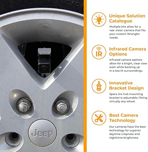 Brandmotion SummitView Jeep Wrangler JK Регулируема система за задно виждане за фабриката на дисплея SUTV-8847 (2007-2018) | Скоба за закрепване на резервна гума | Водоустойчива камера за обра