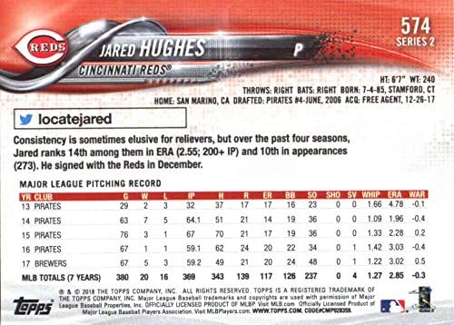 Бейзболна картичка Джаред Хюз Синсинати Редс 2018 Topps Series 2574 - GOTBASEBALLCARDS
