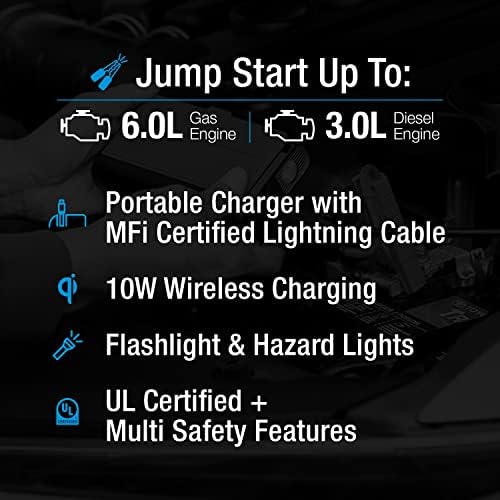 Акумулатор Type S Jump Starter 12V 400A, 6,0 Л Бензин, 3,0 литра дизелов двигател, Преносими захранване с капацитет от 8000 mah, Вграден кабел Lightning, Сертифициран от ПФИ, Безжична зареж?