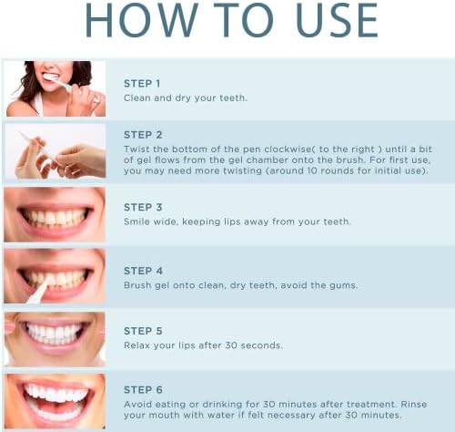 Писалка за избелване на зъбите Soniultra, Използвайте два пъти на ден, че зъбите са станали значително по-бели в рамките