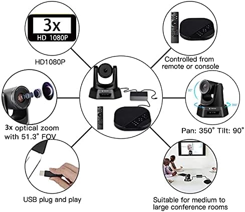 Система за видео и аудио конферентна връзка Всичко в едно с 3-кратно Оптично увеличение, USB, PTZ-конферентна камера с усилвател от TONGVEO