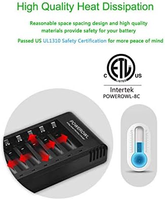 Зарядно устройство POWEROWL с 8 отделения AA AAA (висока скорост на зареждане чрез USB, независим слот) + 2800 ма и 1000 ма 1.2 NiMH батерия
