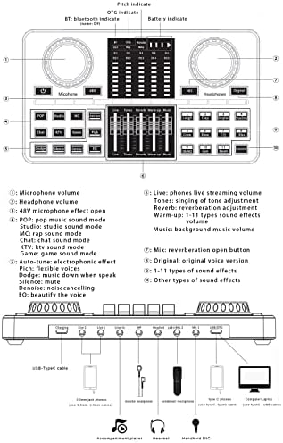 DJ-смесител, Комплект оборудване за подкаст ВСИЧКО В ЕДНО, звукозаписно Студио с Конденсаторным микрофон 3,5 мм за директно излъчване