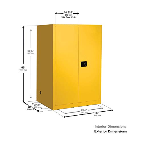 Шкаф за съхранение на запалими течности Justrite Sure-Grip EX, Противопожарен шкаф от подсилена стомана с капацитет от 90 литра за съхраняване