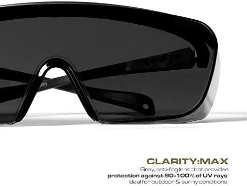 Защитни очила Optic Max, които се поставят на върха точки, рецепта по ваш рецепта. Лещи със защита от замъгляване и надраскване, Регулируеми лък тел