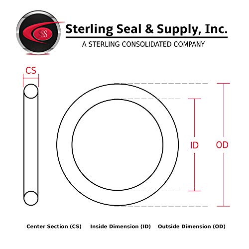 О пръстен от нитрил 460 Буун/NBR 70A за дюрометра Черен цвят, Стерильное печат и комплект за доставка (6 опаковки)