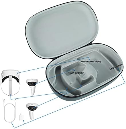 Grey990 Други Чанти за игри, Преносима Противоударная Чанта за съхранение на ЕВА, Защитна Кутия за очила за виртуална реалност Oculus Quest 2 - Сив