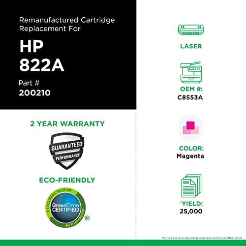 Подмяна на касетата с тонер Clover възстановеното производство за HP C8553A (HP 822A) | Магента