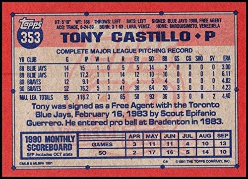 1991 Topps 353 Тони Кастильо
