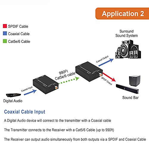 Цифров Аудио Балун удължителен кабел Конвертор Адаптер за Cat5e/6 SPDIF Оптичен Коаксиален | 900 + Фута | Plug и play [EL-AE1000]