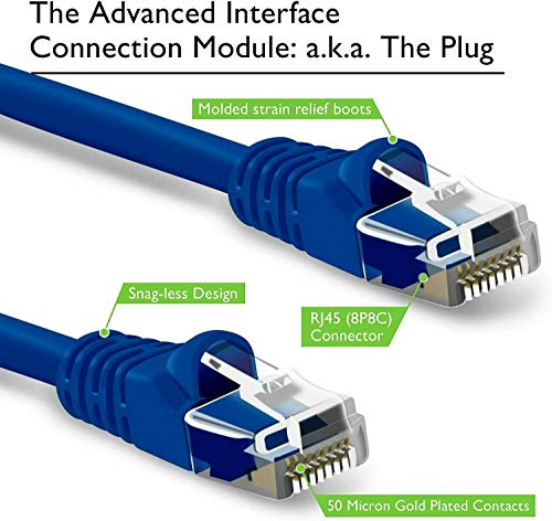 5-ЖИЛЕН Кабел Ethernet Cat6, Кръпка-въжета интернет-мрежа (LAN), Външни и вътрешни, Високоскоростна локална мрежа 26AWG 3 метра с