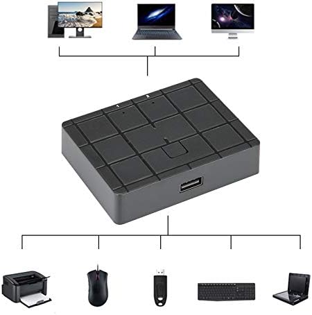 ASHATA 2-Портов Превключвател USB принтер, Общ достъп до компютър, U-Disk Мишката, Конвертор 2 в 1 за Windows 7