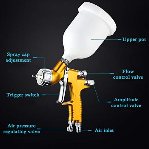 Пистолет-спрей SYKSOL GUANGMING - HVLP с гравитацията, Дюза за 1,3 Мм, Авто Бояджийски пистолет с купата обем 600 куб. см, за пръскане на бои