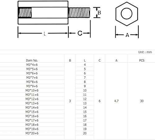 Винт SYZHIWUJIA Шестоъгълник месингови распорные винтове С резба За багажник на печатната платка/дънната платка на компютъра, распорный винт с плоска глава (Цвят: M3 (10шт