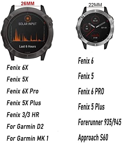 HOUCY 20 мм Быстросъемный Каишка За Часовник Garmin Fenix 6 6X Pro 5X5 Plus 3HR Approach S60 Ендуро Силикон Гривна Easyfit