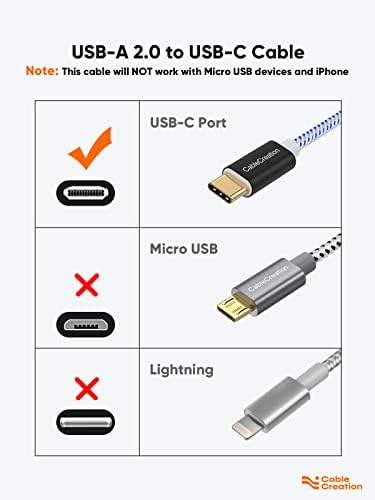 Създаване на USB кабел C USB кабел Кратък 0,8 метра, Здрав USB C до Късо USB кабел C Бързо Зареждане 3A 480 Mbps Трансфер на данни