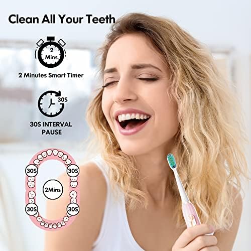 Електрическа четка за зъби DADA-TECH за възрастни и деца, Звукова четка за Зъби с перезаряжаемым на захранването и бързо зареждане,