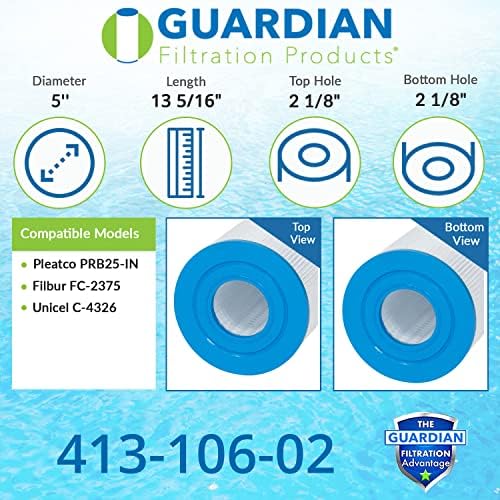 Гардиън Filtration - Подмяна на картриджного филтри за басейни и Спа за Pleatco PRB25-IN, Unicel C-4326, C4326 и Filbur FC-2375 | Лесно моющийся