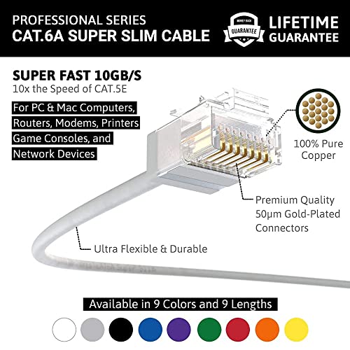 Инсталационните части на Ethernet кабел основа cat6a Super Slim Кабел UTP 0,5 метра - Сив - Професионалната серия - Мрежа / Високоскоростен интернет-кабел 10 Гигабита/секунда, 550 Mhz, 3