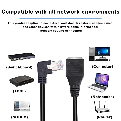 GELRHONR удължителен кабел Ethernet RJ-45 на 90 градуса, Завийте Надясно Удължител на кабела на lan мрежата Cat5 Мрежова