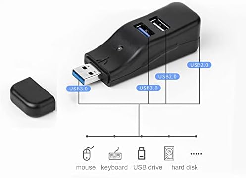 SXYLTNX USB 3.0 HUB 2,0 ХЪБ 4-портов USB Сплитер, Удължител за Няколко USB Кабел За Данни Hub Ивица на захранващ Адаптер USB-ХЪБ