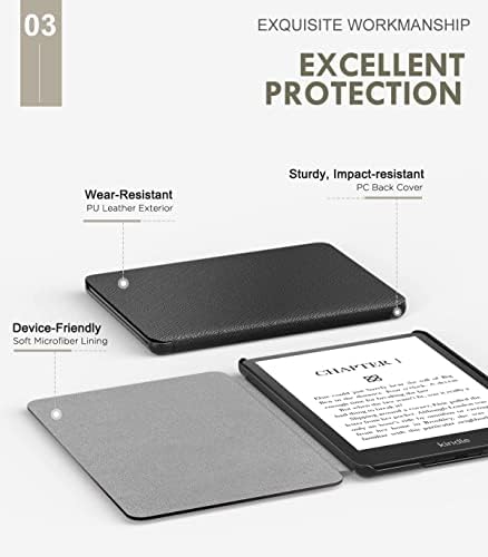 Калъф GUKSRASO подходящ за 6-инчов Kindle (10-то поколение, випуск 2019 г.), Ultralight калъф от изкуствена кожа с функция за автоматично
