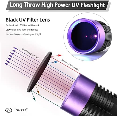 Мощен UV фенерче LIGHTFE UV305, която се презарежда чрез USB се използва за лов на руда, Скорпион и втвърдяване на UV лепило, проверка