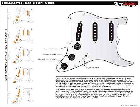 Комплект кабели за китара ToneShaper, За Fender Stratocaster, SSS2 (Модерна инсталация)