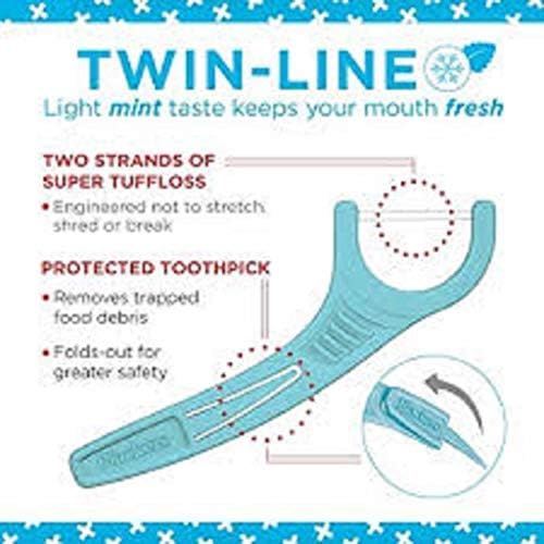 Двухлинейные зъбни конци PLACKERS, Cool Mint 75 всяка (опаковка от 12 броя)