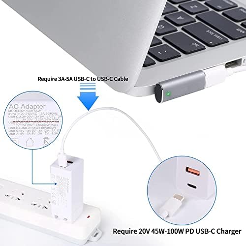 Адаптер Belcompany USB C с Магнитен Т-образно фитил за MacBook Pro Air Magnetic 2, жак за свързване на датчиците Type-C Magnetic 2 Преносимото