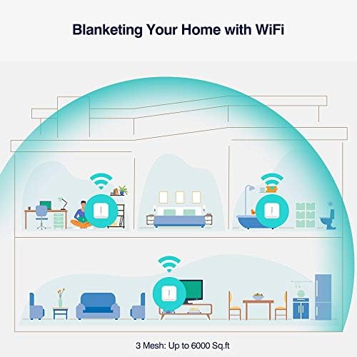 Meshforce M7 Трехдиапазонная Мрежа WiFi-система за цялата къща (4 групи), Gigabit Окото WiFi рутери, Безпроблемна висока производителност