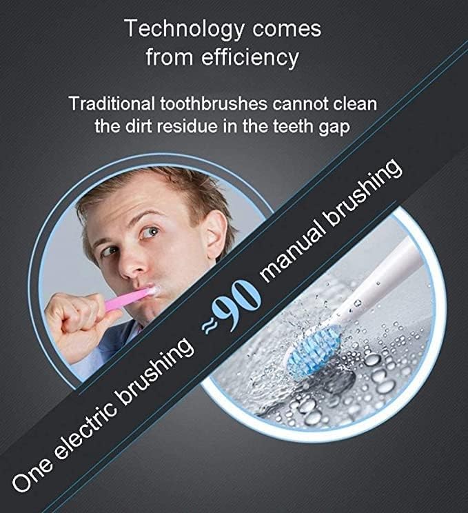 Електрически четки за Зъби EYEARN четки за Зъби с 3 режими на 6 Часа зареждане Поддръжка на 90 дни от Използването Водоустойчива четка за зъби IPX7 Електрическа четка за з?