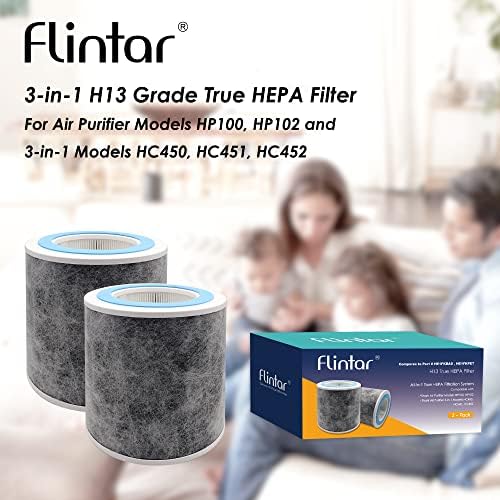 Заменяеми филтър Flintar HP102 True HEPA, съвместим с воздухоочистителями Shark HP100, HP102 и модели 3 в 1 HC450, HC451, HC452, се сравнява