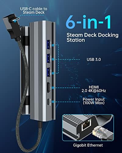 Докинг станция за Steam Deck, докинг станция ATTLOOQ 6-в-1 за Steam Deck с HDMI 2.0 4K @ 60Hz, Gigabit Ethernet 1000 Mbps, 3 порта за