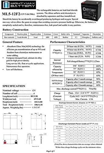 Преносимото батерия 12V 5Ah F2 SLA за APC 208V SURT8000RMXLT6U - 3 бр.