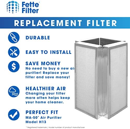 Филтър Фетте - 2 опаковки Заменяеми филтър за пречистване на въздуха MA-50, Съвместима с филтър за пречистване на въздуха MA-50 модели на