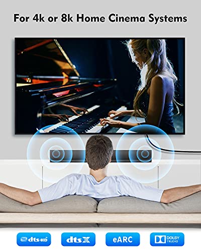Кабел Silkland HDMI ARC за звуков панел 6,6 фута, Високоскоростен HDMI кабел 2.0 48 gbps, [4K, HDR, HDCP 2.2, Ethernet], съвместим