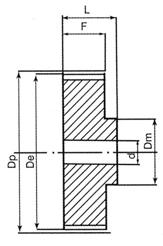 Ametric 13XL037 STEEL Стоманена ролка ГР ANSI фланец, 13 Зъбите, 0,25 инча +/-1/16 Водещ на отвора (d), Външен диаметър 0,81 инча (De), диаметър стъпки 0,83-инча (Dp), ширина на челото на 0,5625 (F), (А
