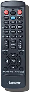 Дистанционно управление видеопроектором TeKswamp (черно), за да Hitachi CP-X308