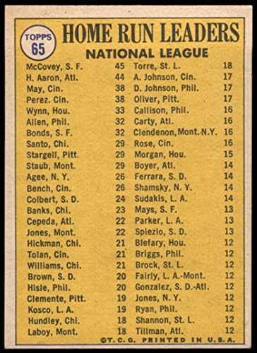 1970 Topps # 65 Човешки лидери NL Ханк Аарон / Ли Мей / Вили Маккови Сан Франциско / Атланта / Синсинати Джайентс/Брейвз/Редс (Бейзболна картичка) EX Джайентс/Брейвз/Редс